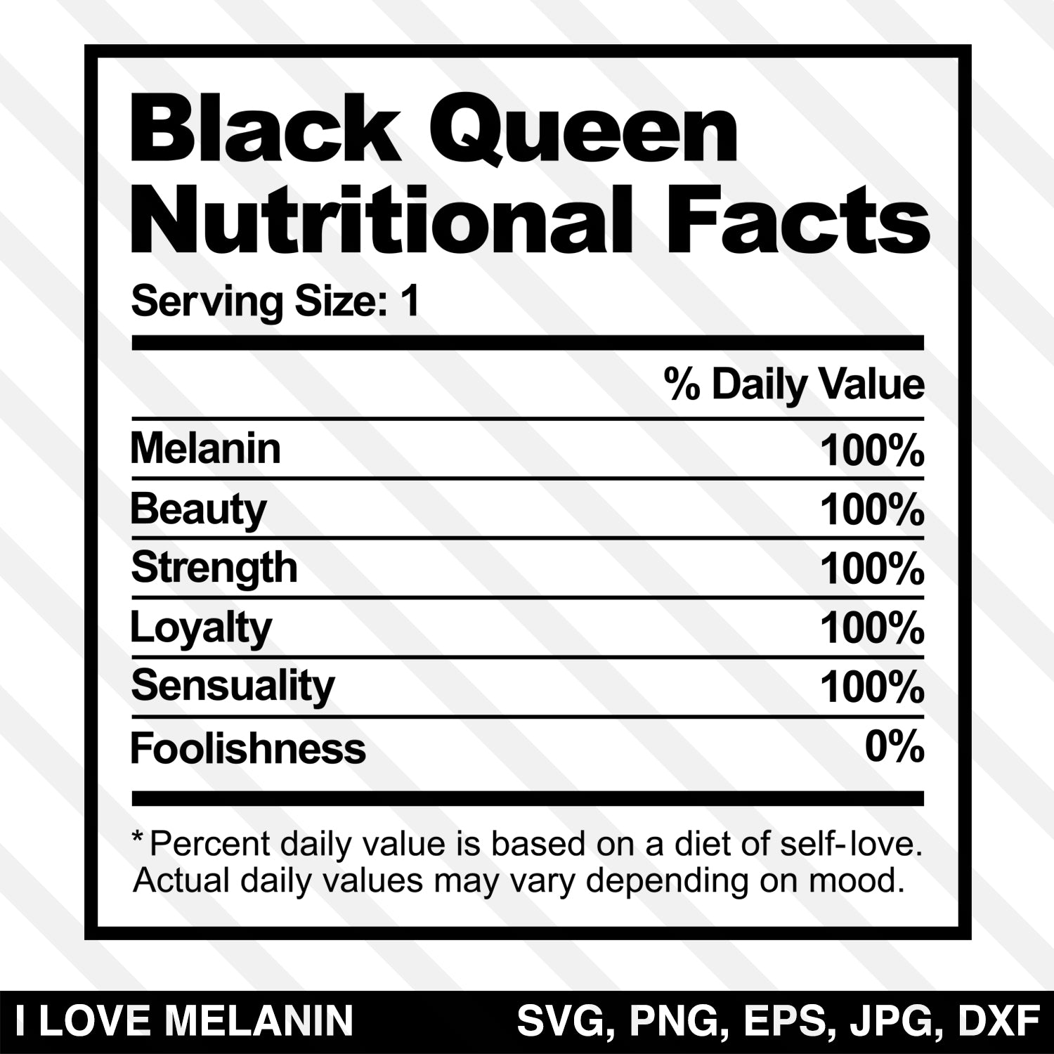 Black Queen Nutritional Facts SVG